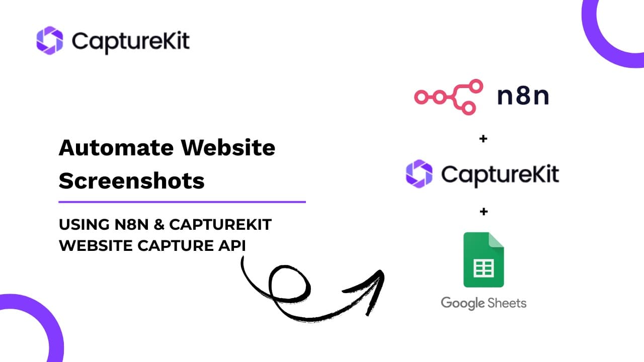 Automate Website Screenshots using n8n & CaptureKit Website Capture API